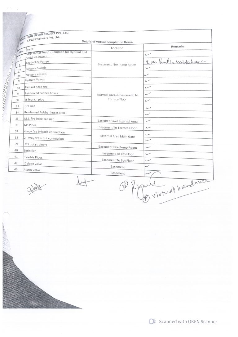 Completion Certificates 035