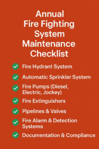 Annual fire fighting system maintenance checklist with hydrant, sprinkler, pumps, extinguishers, pipelines, alarms, and compliance steps
