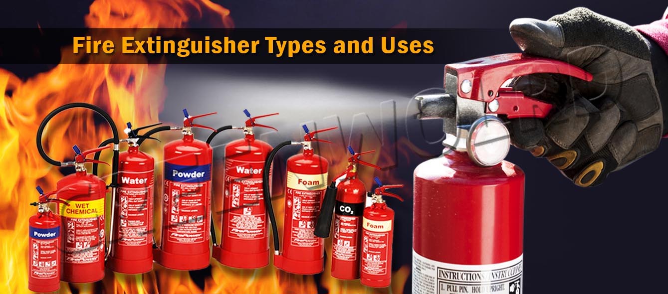 Read more about the article Types of Fire Extinguishers and Their Applications