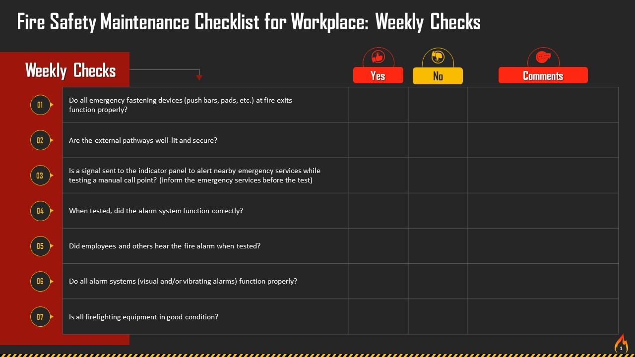 Read more about the article Annual Fire Fighting System Maintenance Checklist